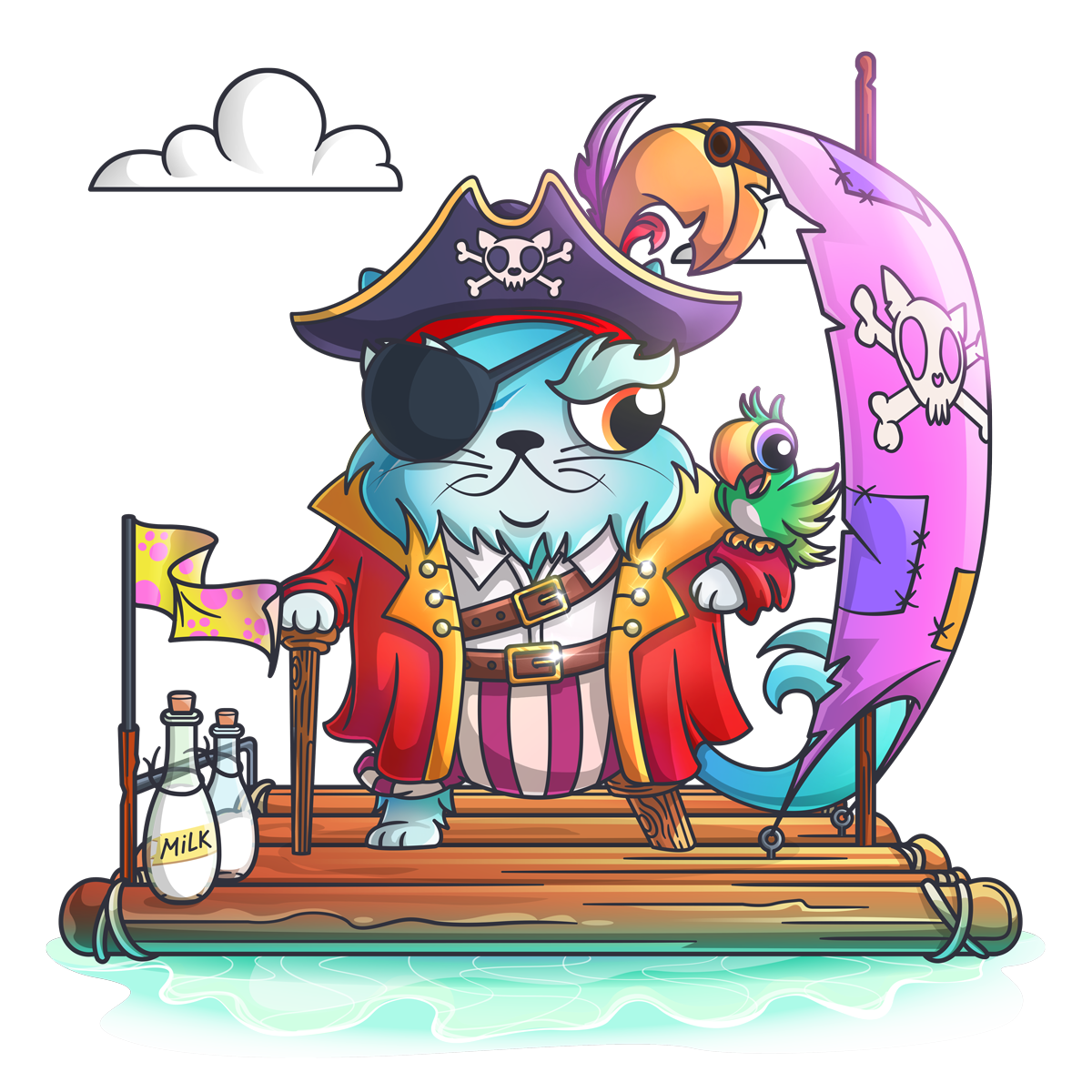 cryptokitty #1532100